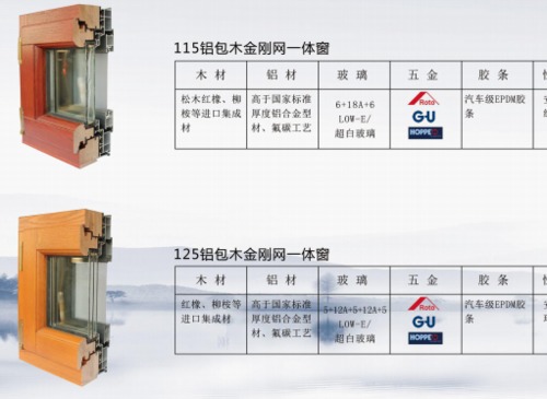 铝包木金刚网一体窗