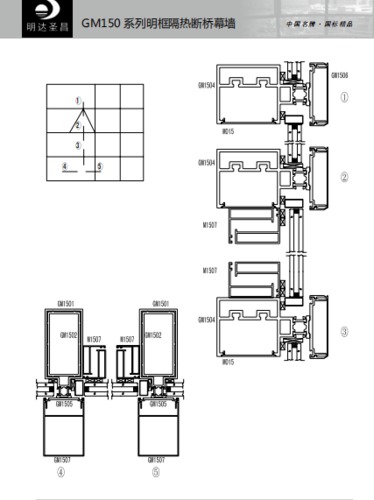 GM150明框幕墙