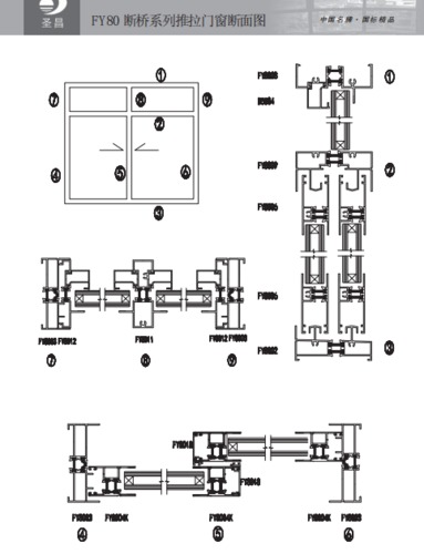 FY80隔热断桥铝合金