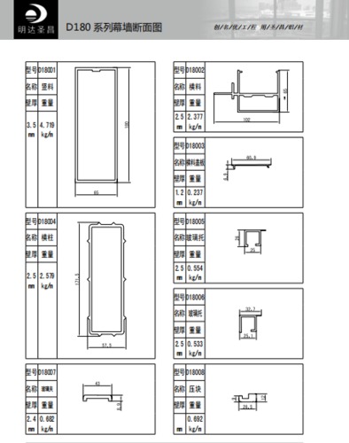 D180幕墙系列