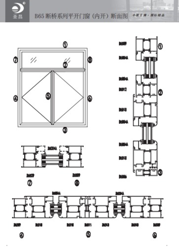B65隔热断桥铝合金